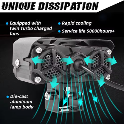 X-7Seven Universal 3 Lens Dual Color Bonnet Spotlight (with Mounts)