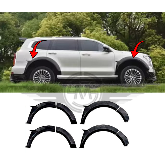 GWM Tank 500 Fender Flares / Over Fenders Model: 2026