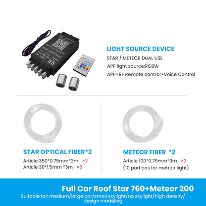 Motorsports Roof Star Light 2-LED RGB (760+200)Pcs