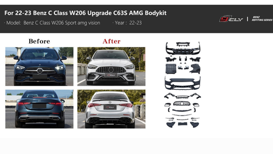 Mercedes Benz C Class W206 C63S AMG Body kit Model: 2022-23