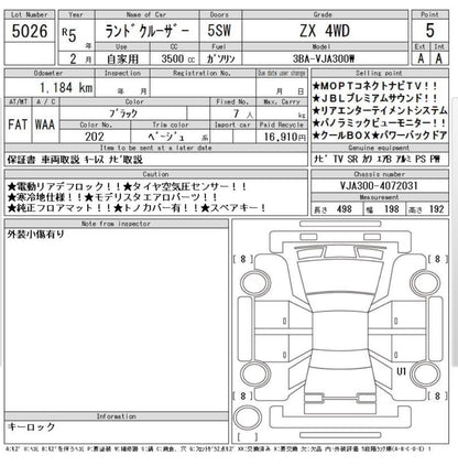 Toyota Land Cruiser Land Cruiser ZX 300 2023