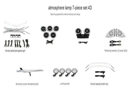 Mercedes Benz W205 Interior Atmospheric Lights Kit Models: 2015-2018